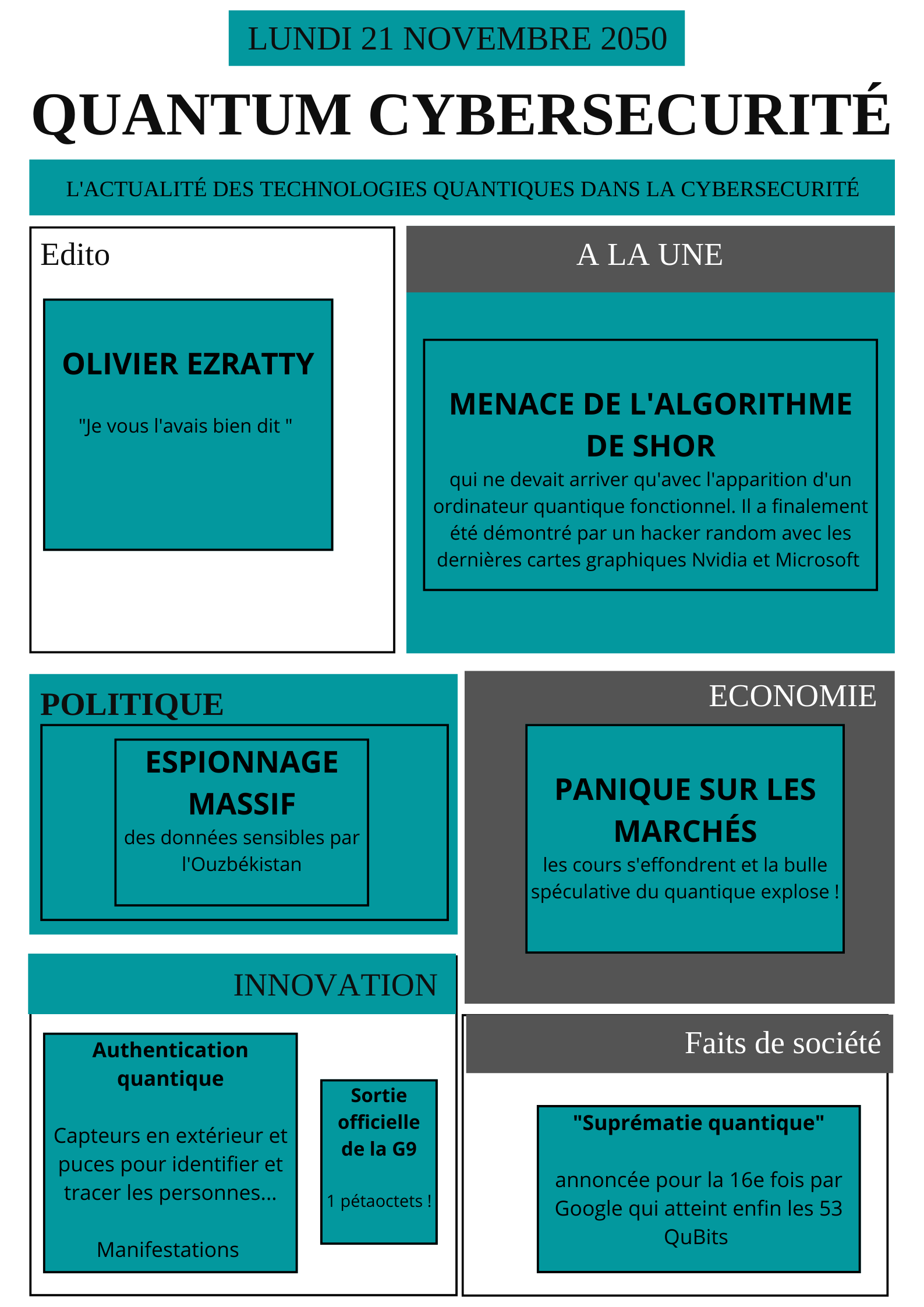 Une quantique Cybersécurité 2050