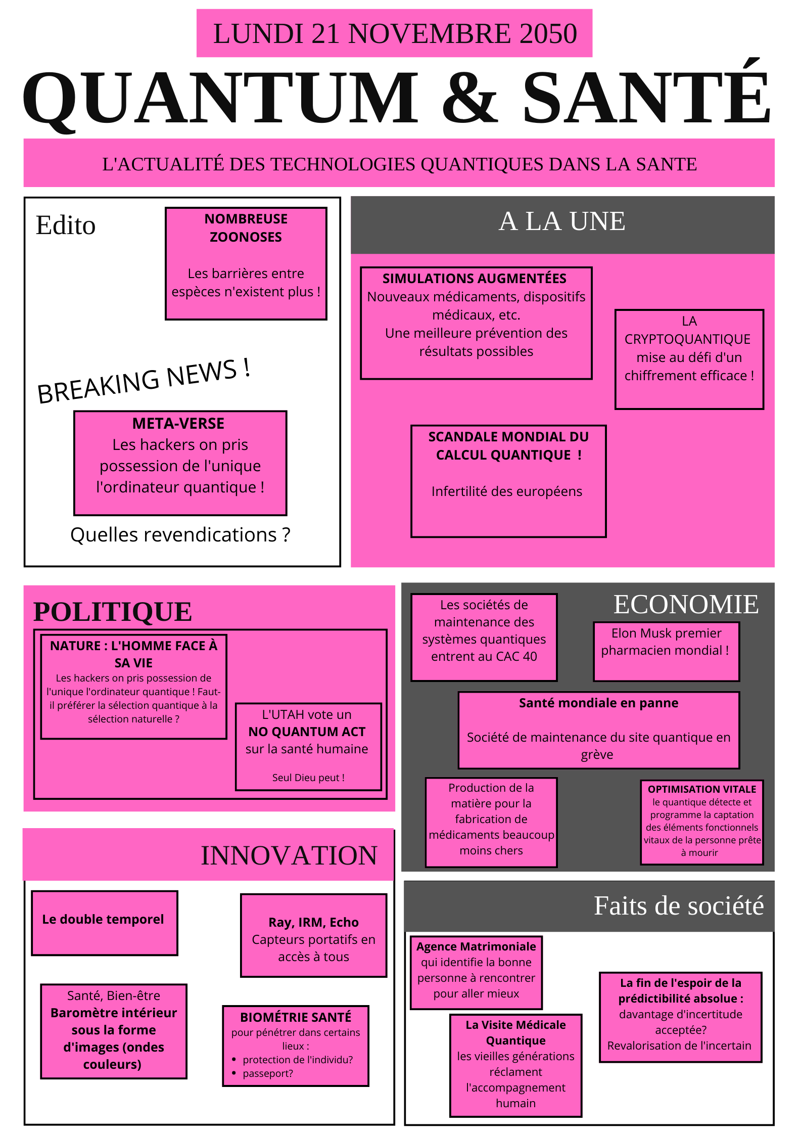 Une quantique Santé 2050